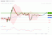 C:\fakepath\gbpusd-07102019-lv.gif