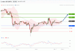 C:\fakepath\wti-07102019-lv.gif