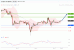 C:\fakepath\wti-07102019-lv.gif