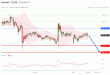 C:\fakepath\usdjpy-07102019-lv.gif