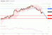 C:\fakepath\audusd-07102019-lv.gif