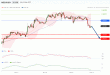 C:\fakepath\nzdusd-07102019-lv.gif