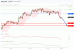 C:\fakepath\nzdusd-07102019-lv.gif