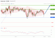 C:\fakepath\usdcad-07102019-lv.gif