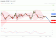 C:\fakepath\eurusd-08102019-lv.gif