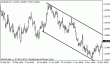 eurusd 19112012-3.gif