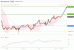 C:\fakepath\dax-08102019-lv.gif