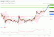 C:\fakepath\usdjpy-08102019-lv.gif