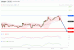 C:\fakepath\eurjpy-08102019-lv.gif