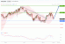 C:\fakepath\audusd-08102019-lv.gif