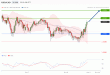 C:\fakepath\usdcad-08102019-lv.gif