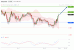 C:\fakepath\usdcad-08102019-lv.gif