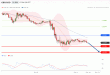 C:\fakepath\gbpusd-09102019-lv.gif