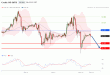 C:\fakepath\wti-10102019-lv.gif