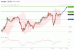 C:\fakepath\jpy-10102019-lv.gif