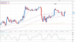 eurusd 20112012-2.png