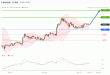 C:\fakepath\eurusd-11102019-lv.gif