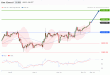 C:\fakepath\dax-11102019-lv.gif