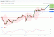 C:\fakepath\usdjpy-11102019-lv.gif