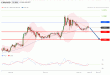 C:\fakepath\eurusd-14102019-lv.gif