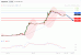 C:\fakepath\gbpusd-14102019-lv.gif