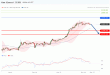 C:\fakepath\dax-14102019-lv.gif