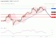 C:\fakepath\wti-14102019-lv.gif