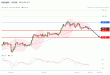 C:\fakepath\usdjpy-14102019-lv.gif