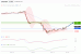 C:\fakepath\eurgbp-14102019-lv.gif