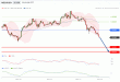 C:\fakepath\nzdusd-14102019-lv.gif