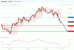 C:\fakepath\audusd-14102019-lv.gif