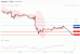 C:\fakepath\usdcad-14102019-lv.gif