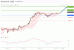 C:\fakepath\dax-14102019-lv.gif