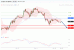 C:\fakepath\wti-15102019-lv.gif