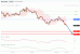 C:\fakepath\nzdusd-15102019-lv.gif