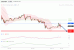 C:\fakepath\eurgbp-16102019-lv.gif