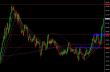 usdjpy 1d 21112012.jpg