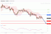 C:\fakepath\audusd-16102019-lv.gif