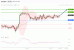 C:\fakepath\usdjpy-17102019-lv.gif