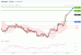 C:\fakepath\audusd-17102019-lv.gif