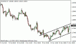 eurusd 21112012-4.gif