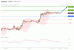 C:\\fakepath\\eurusd-18102019-lv.gif