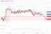 C:\fakepath\usdjpy-18102019-lv.gif