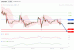 C:\fakepath\eurgbp-18102019-lv.gif