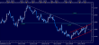eurusd 22112012.png