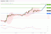 C:\fakepath\eurusd-21102019-lv.gif