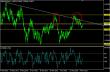 gbpusd 22112012.jpg