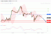 C:\fakepath\wti-22102019-lv.gif