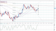 eurusd 22112012-4.png