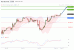 C:\fakepath\dax-24102019-lv.gif